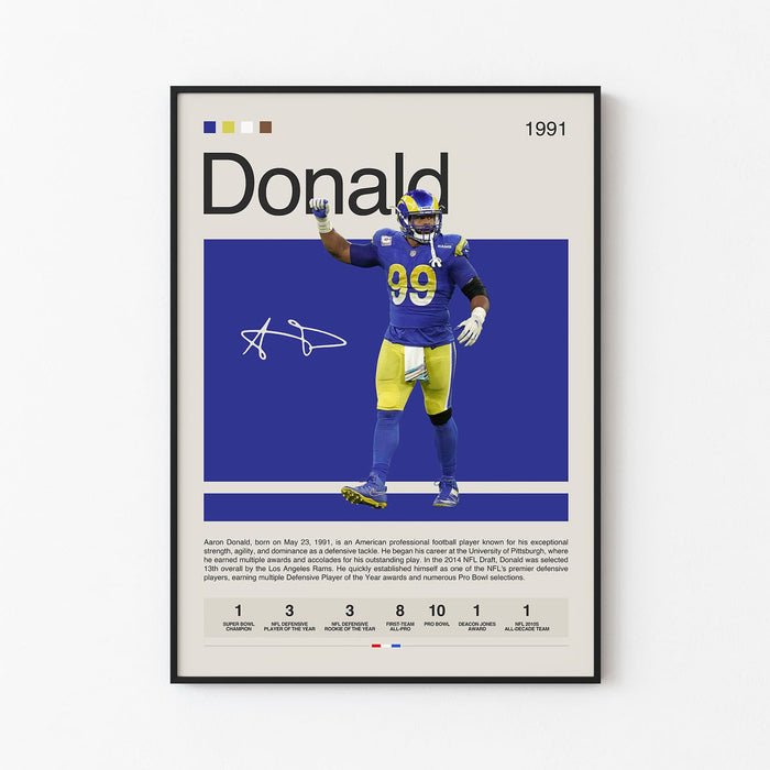 Aaron Donald Poster