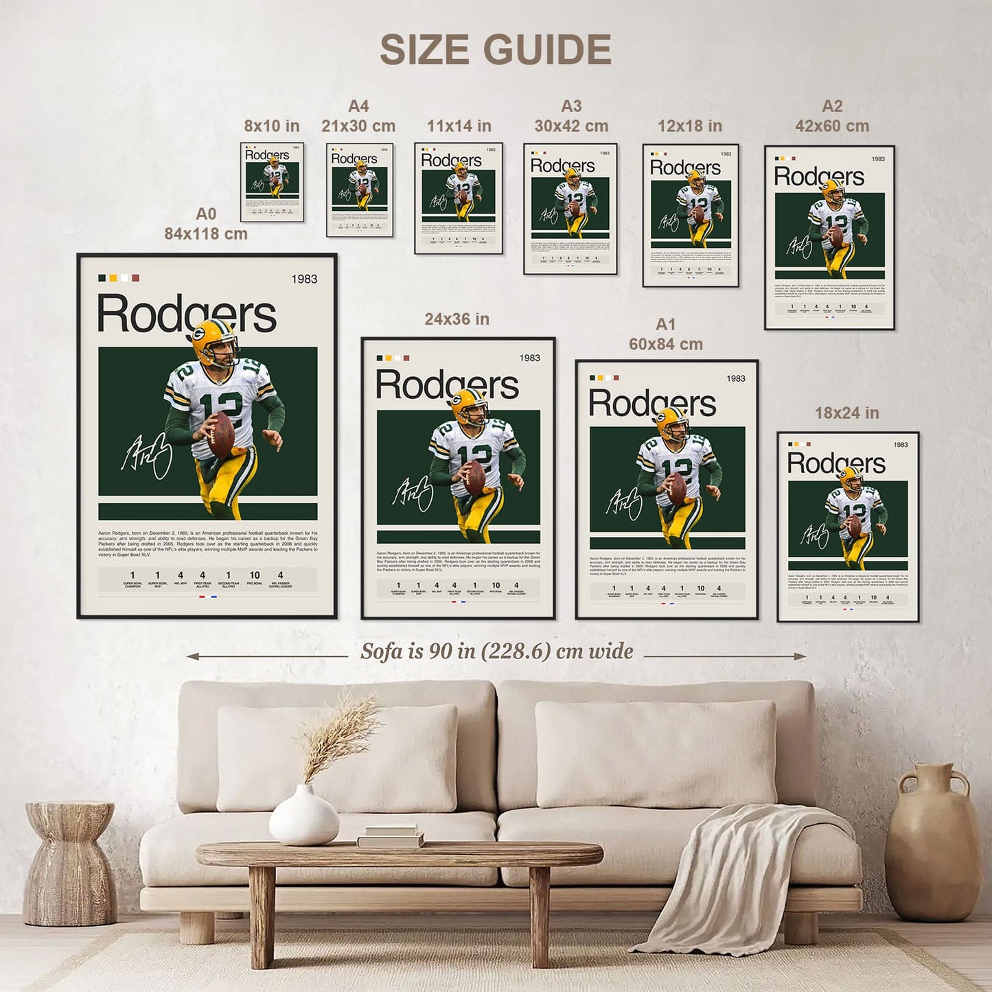 Aaron Rodgers Poster Postersport