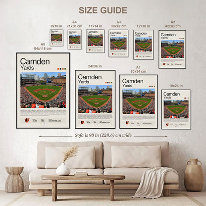 Camden Yards Poster Postersport