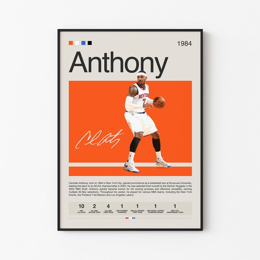 Carmelo Anthony Poster Postersport