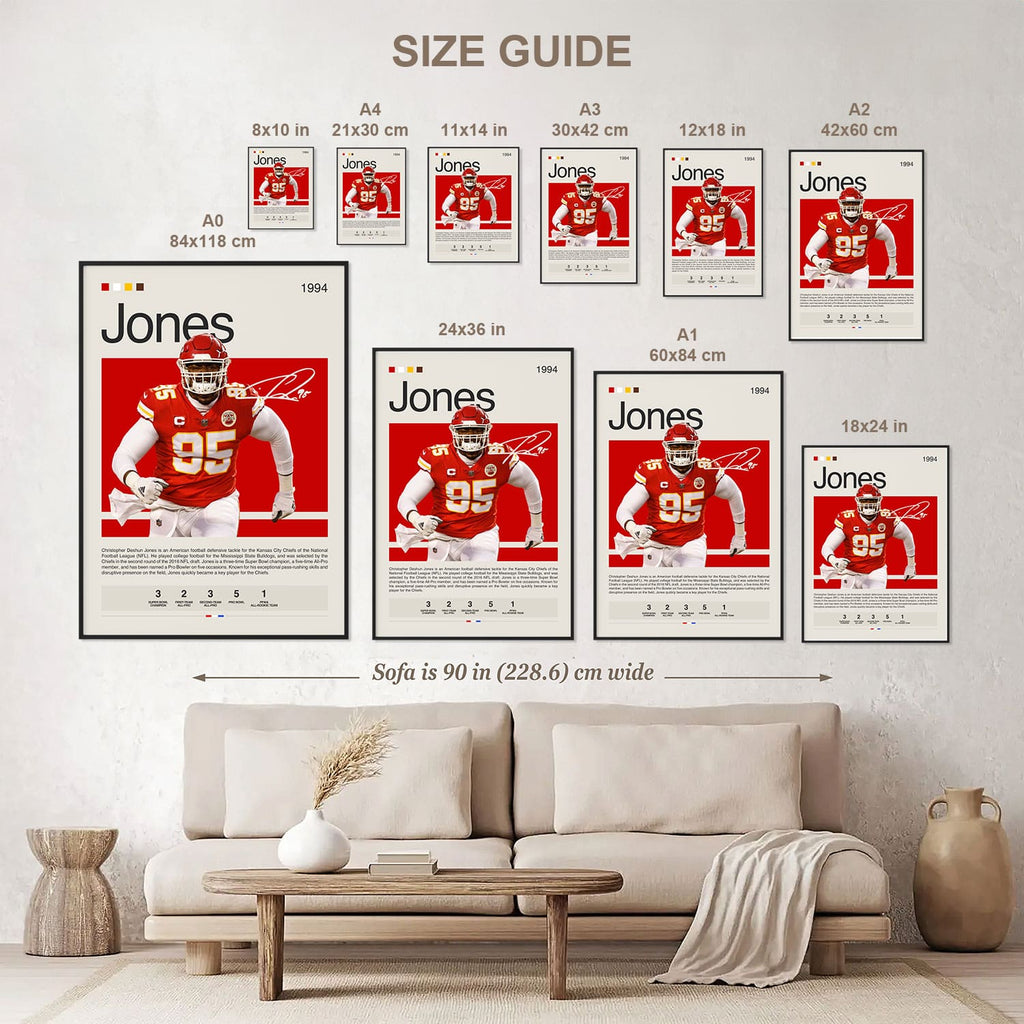 Chris Jones Poster Postersport