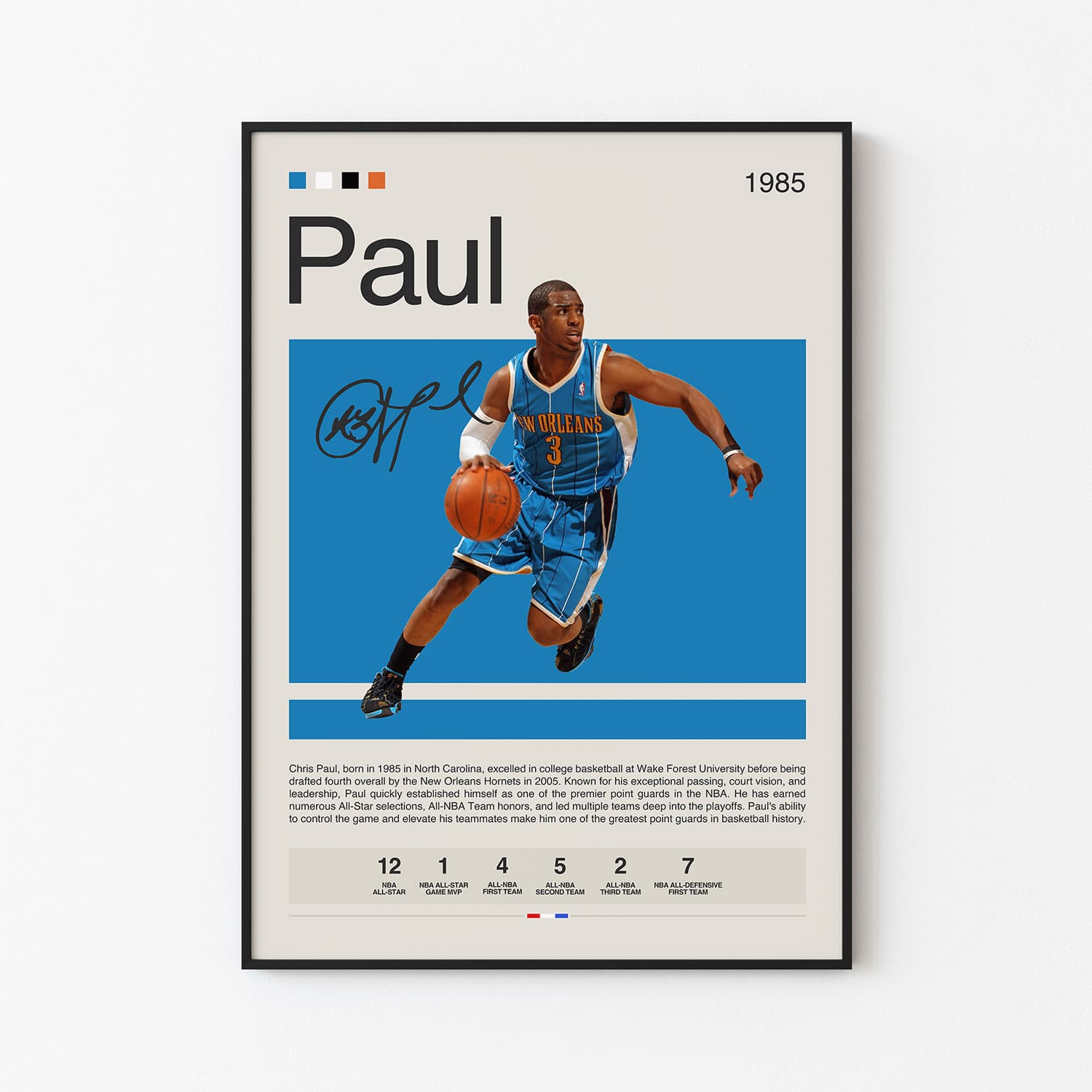 Chris Paul Poster Postersport