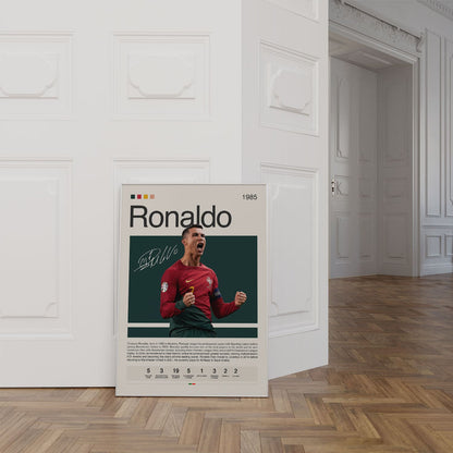 Cristiano Ronaldo Poster Postersport