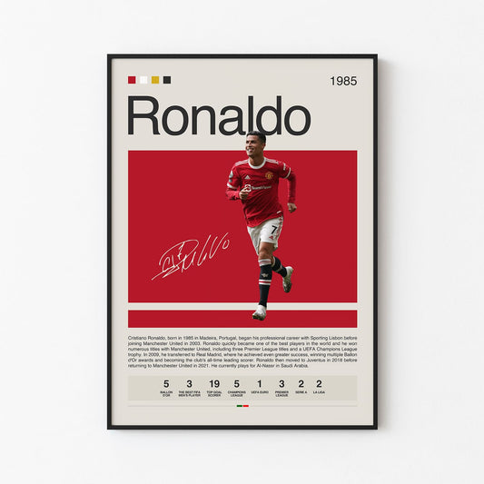 Cristiano Ronaldo Poster Postersport