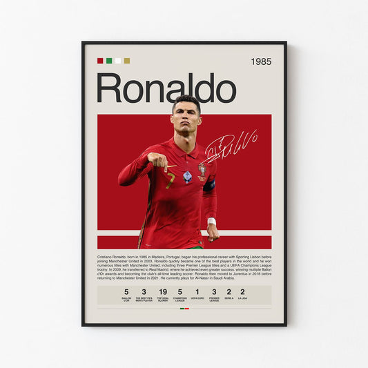 Cristiano Ronaldo Poster Postersport