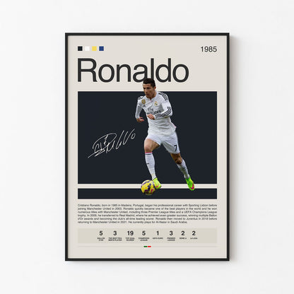 Cristiano Ronaldo Poster Postersport