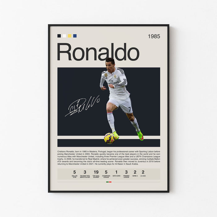 Cristiano Ronaldo Poster