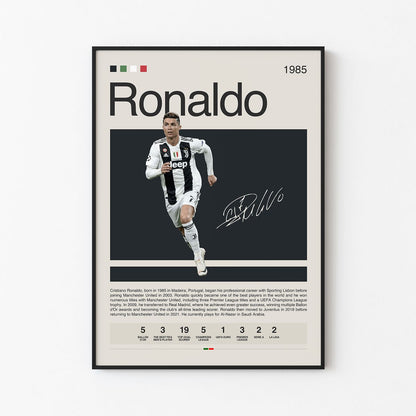 Cristiano Ronaldo Poster Postersport