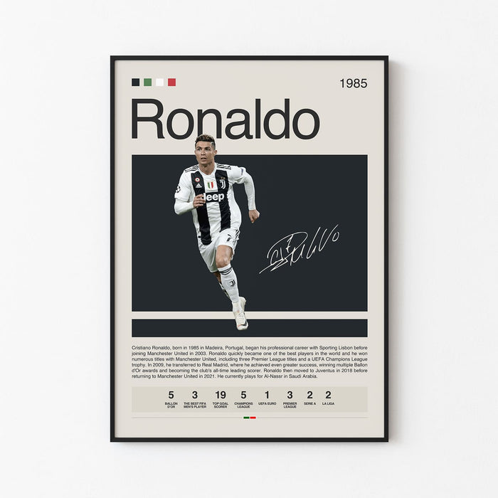 Cristiano Ronaldo Poster
