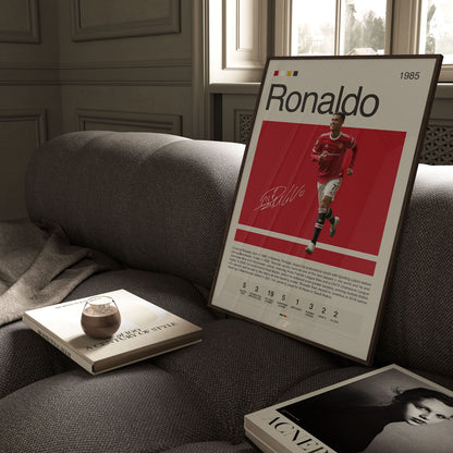 Cristiano Ronaldo Poster Postersport