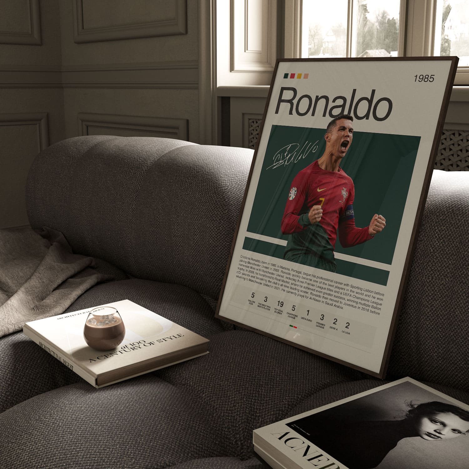 Cristiano Ronaldo Poster Postersport