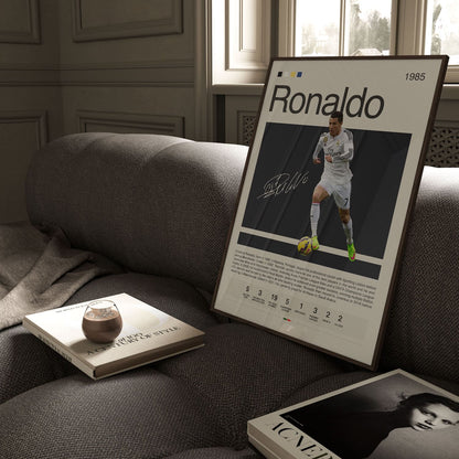 Cristiano Ronaldo Poster Postersport