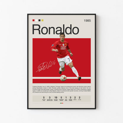 Cristiano Ronaldo Poster Postersport