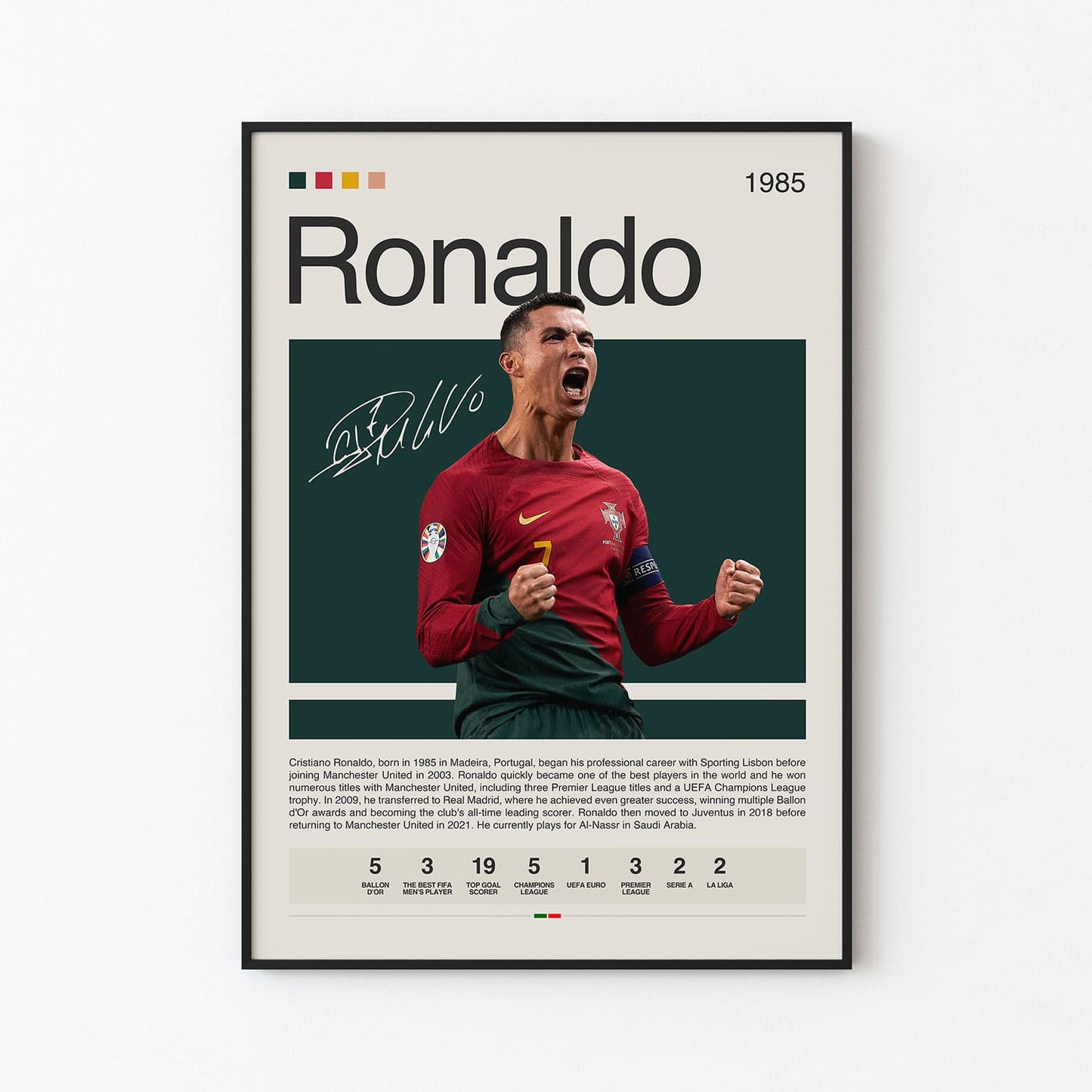 Cristiano Ronaldo Poster Postersport