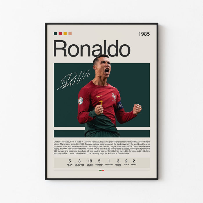 Cristiano Ronaldo Poster