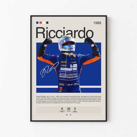 Daniel Ricciardo Poster Postersport