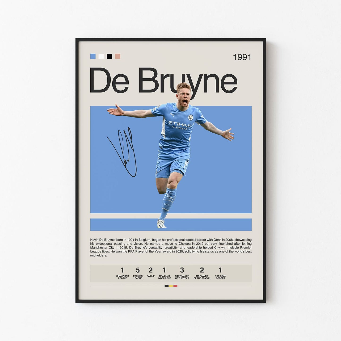 De Bruyne Poster Postersport