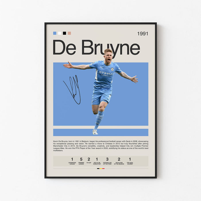 De Bruyne Poster