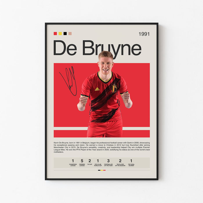 De Bruyne Poster