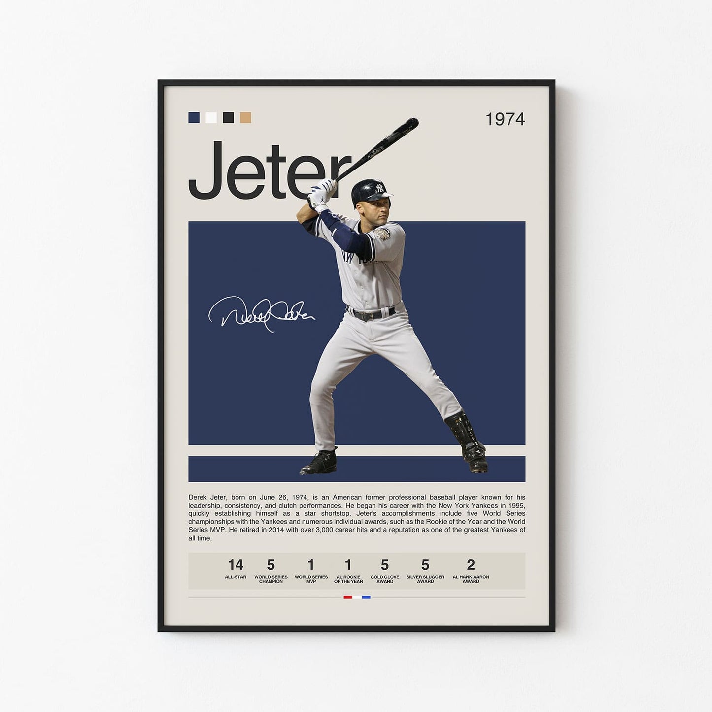 Derek Jeter Poster Postersport