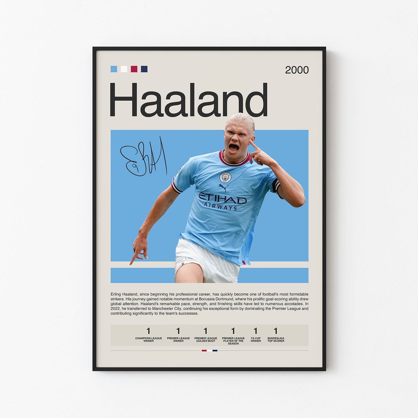 Erling Haaland Poster Postersport