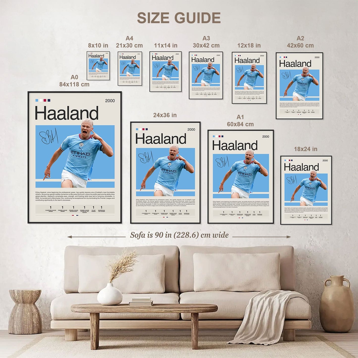 Erling Haaland Poster Postersport