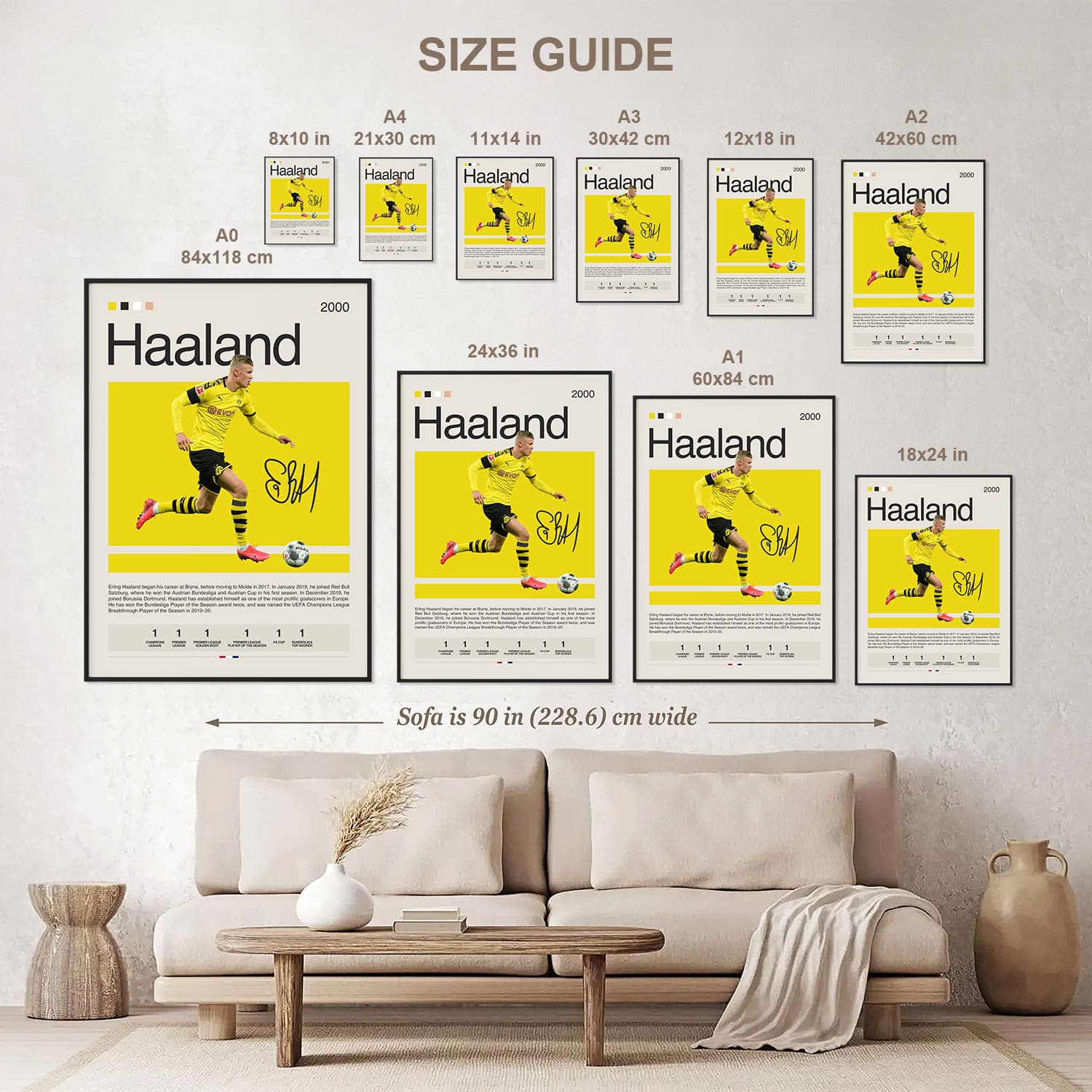 Erling Haaland Poster Postersport