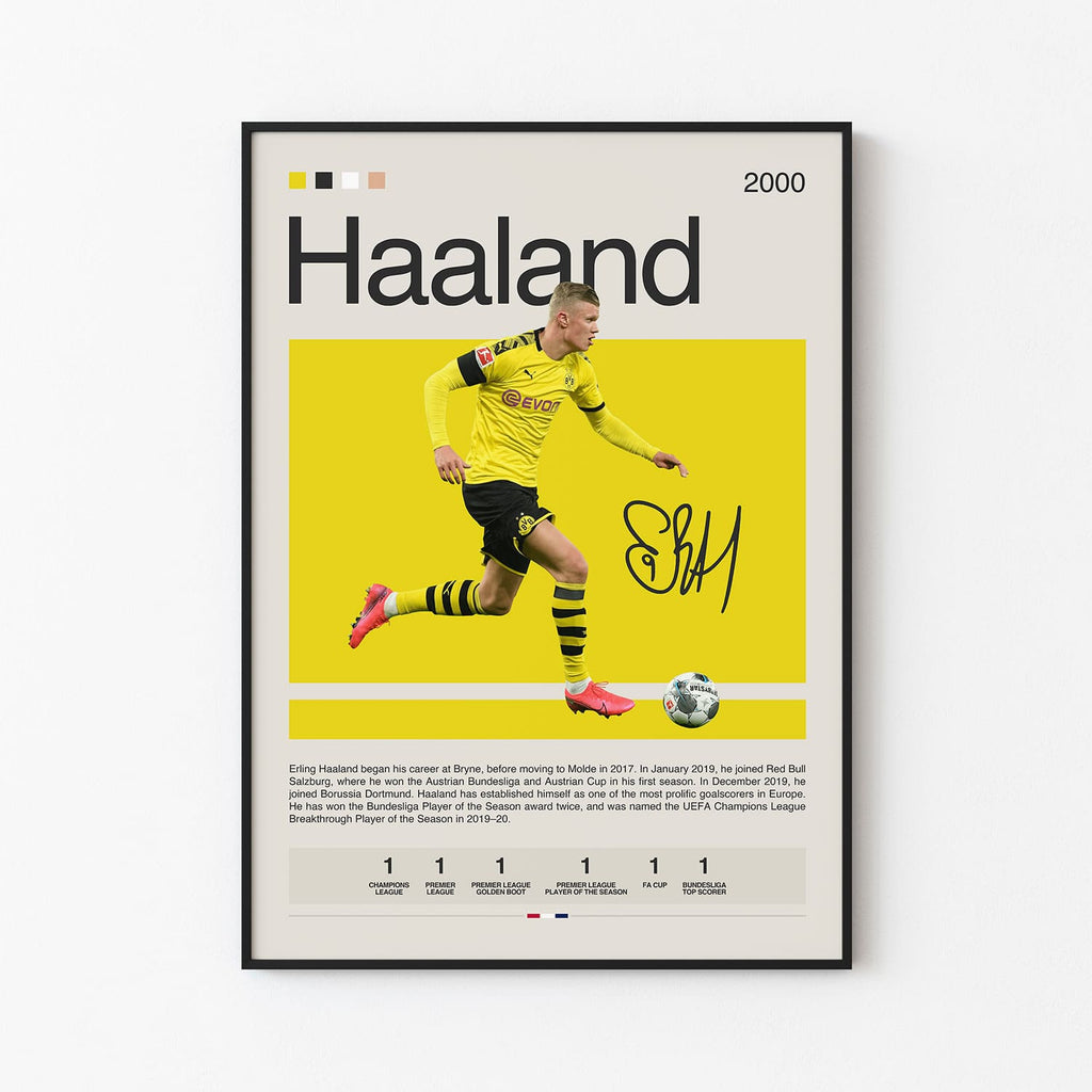 Erling Haaland Poster Postersport