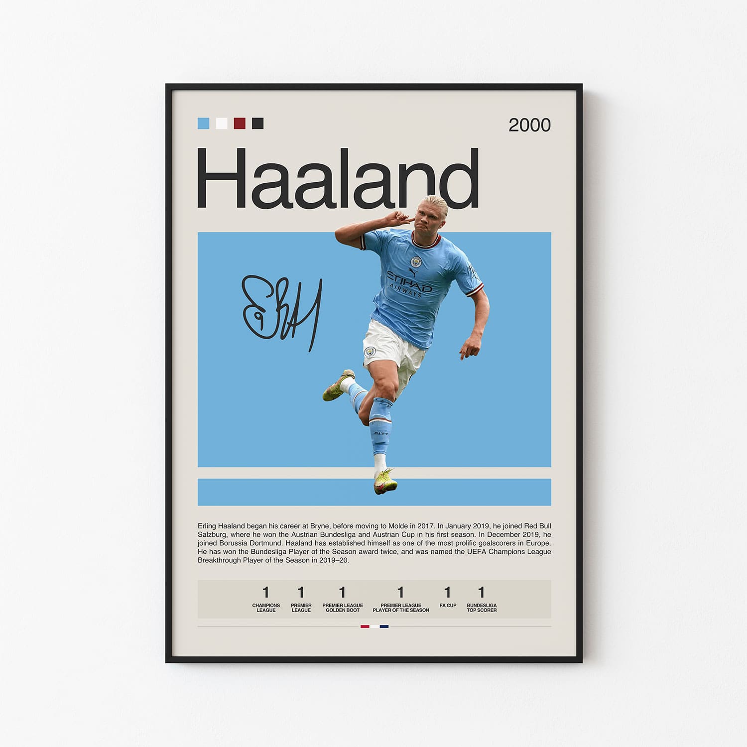 Erling Haaland Poster Postersport