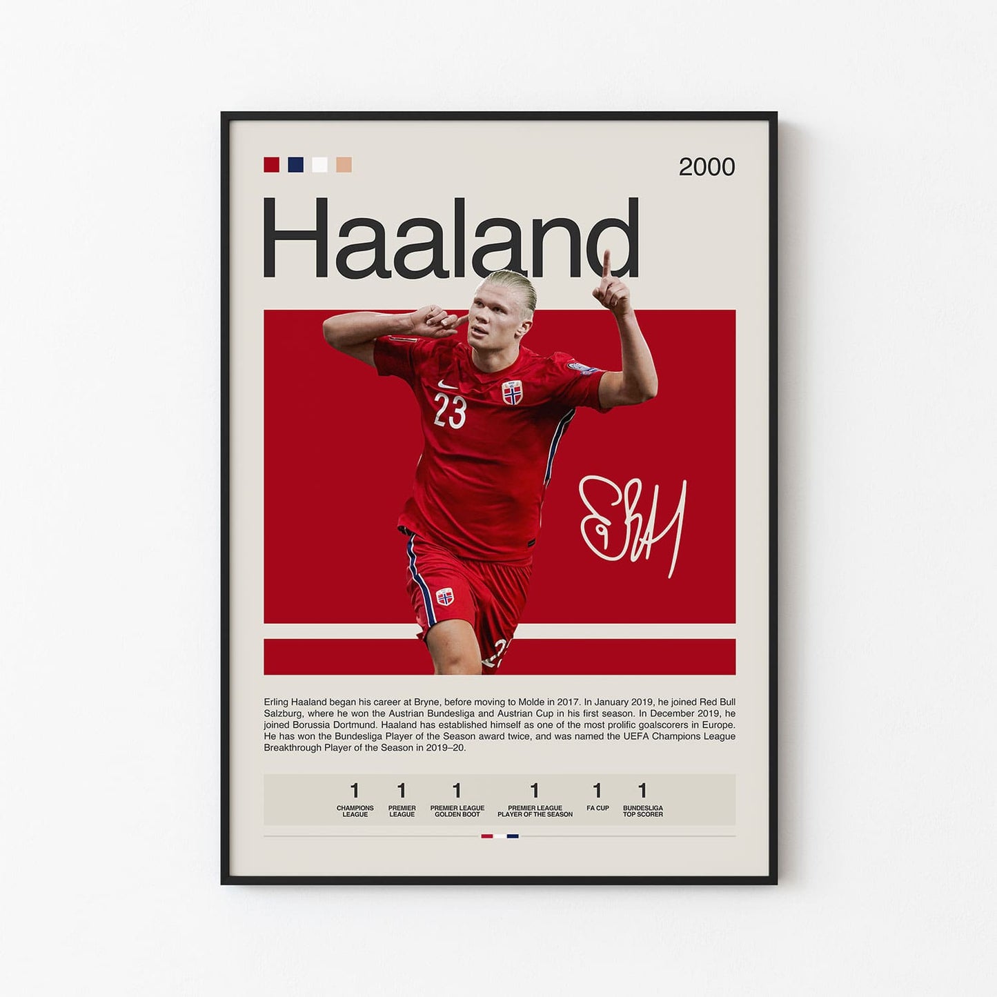 Erling Haaland Poster Postersport