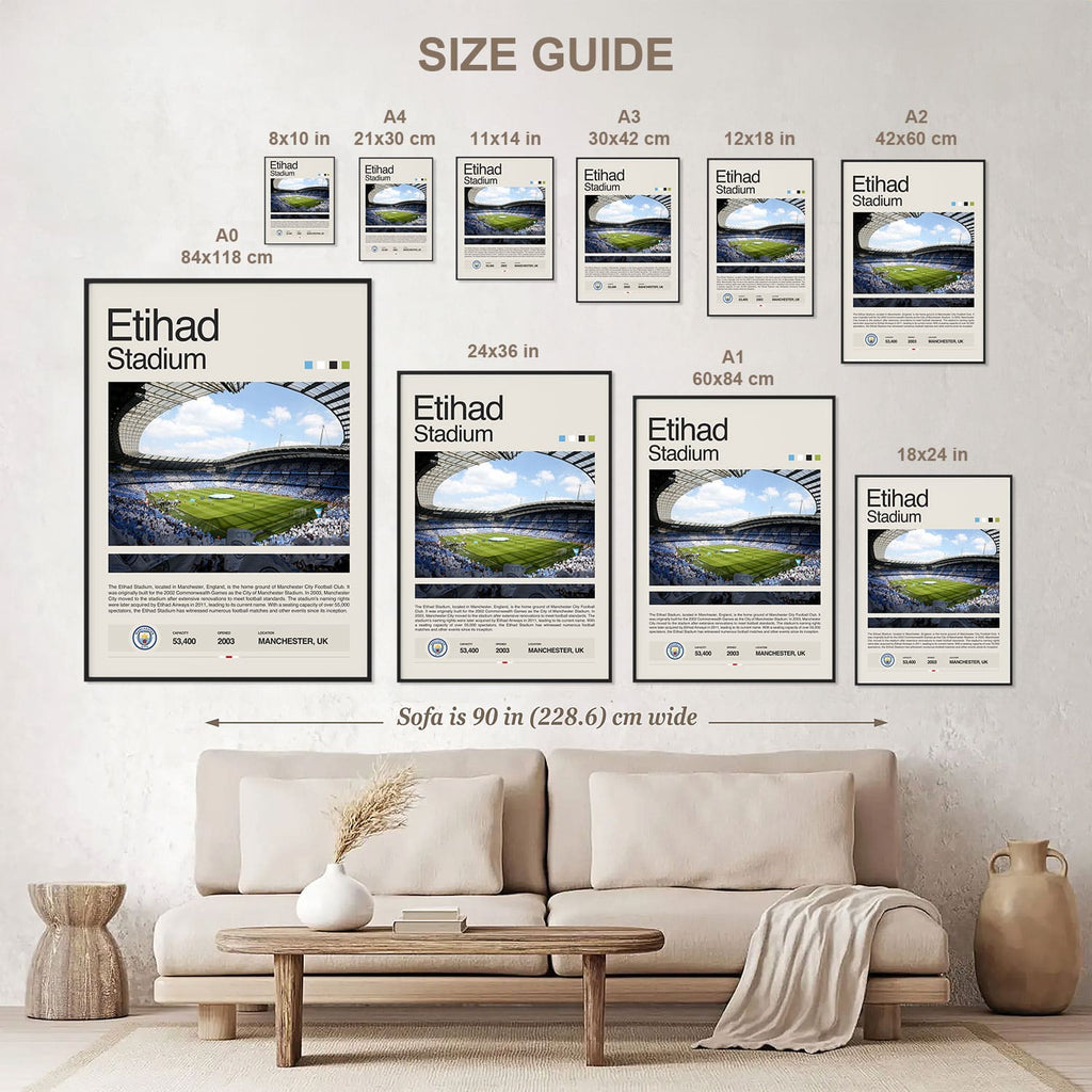 Etihad Stadium Poster Postersport