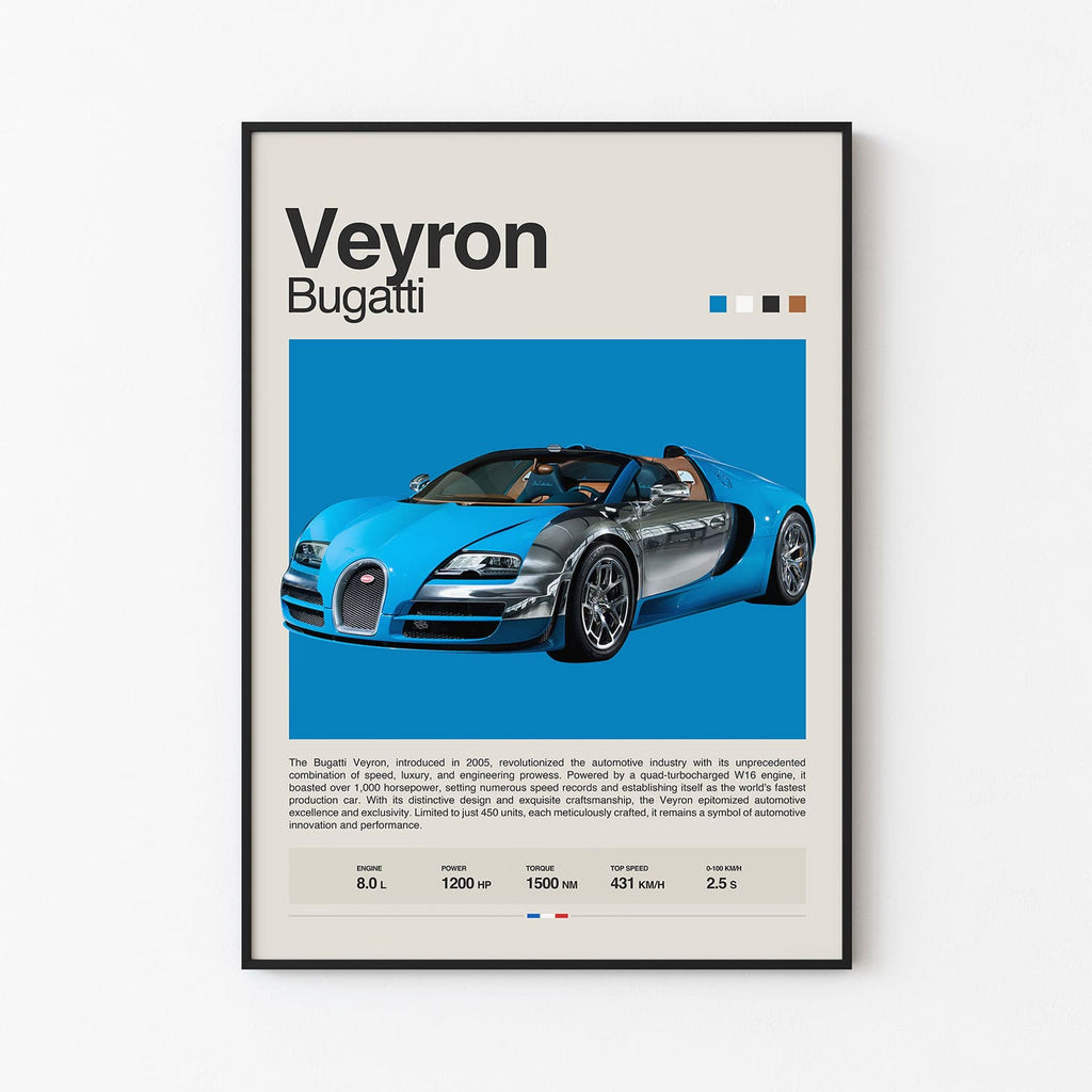 Bugatti Veyron Poster