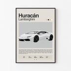 Lamborghini Huracán Poster