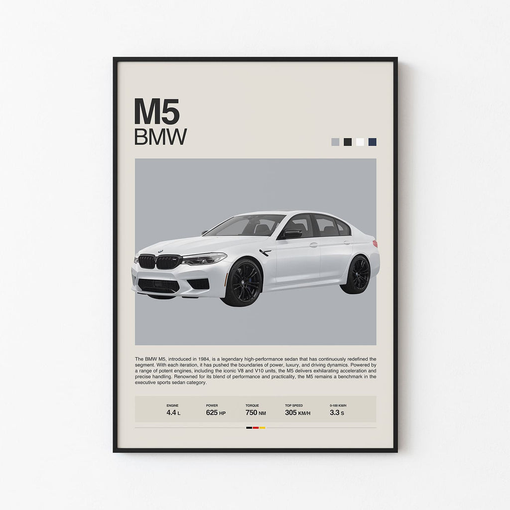 BMW M5 Poster