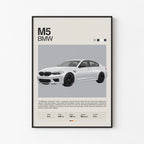 BMW M5 Poster