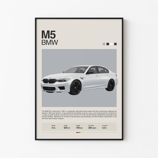 BMW M5 Poster