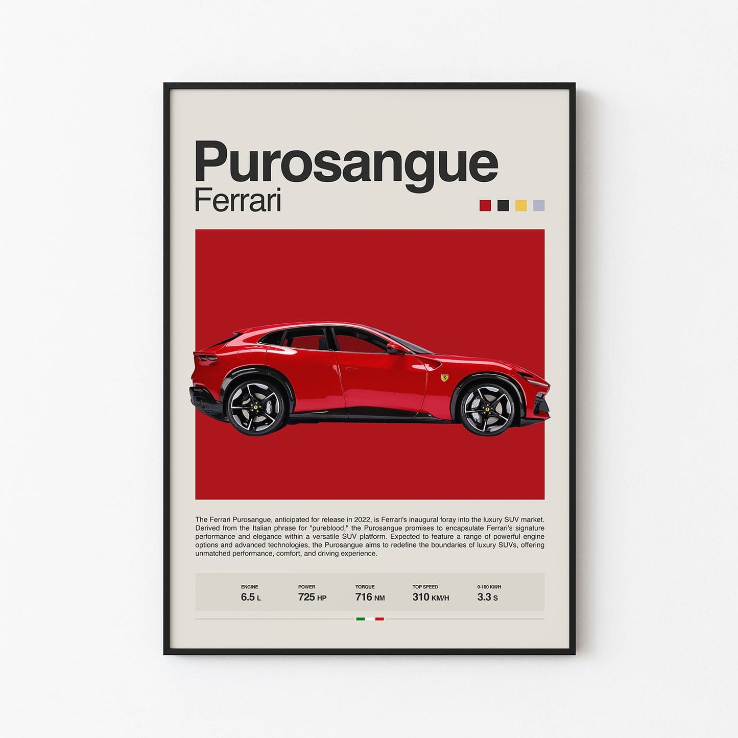 Ferrari Purosangue Poster