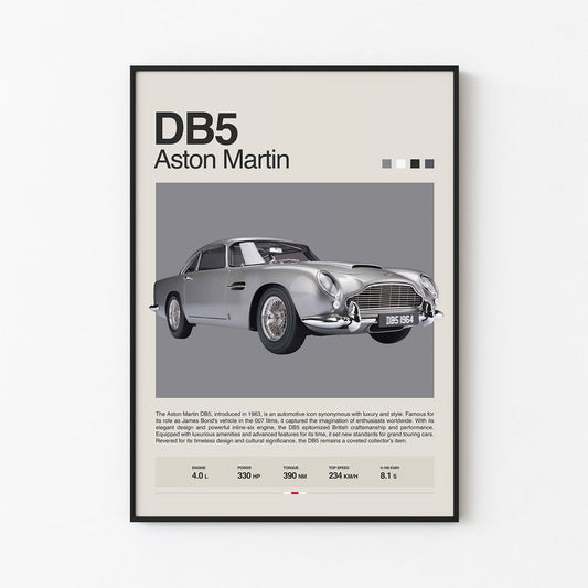 Aston Martin DB5 Poster