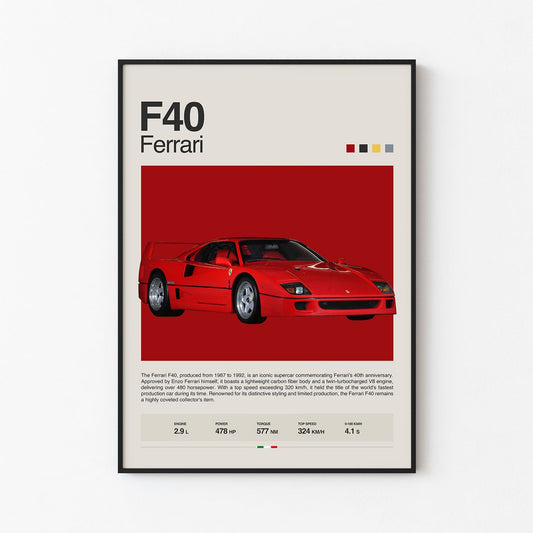 Ferrari F40 Poster