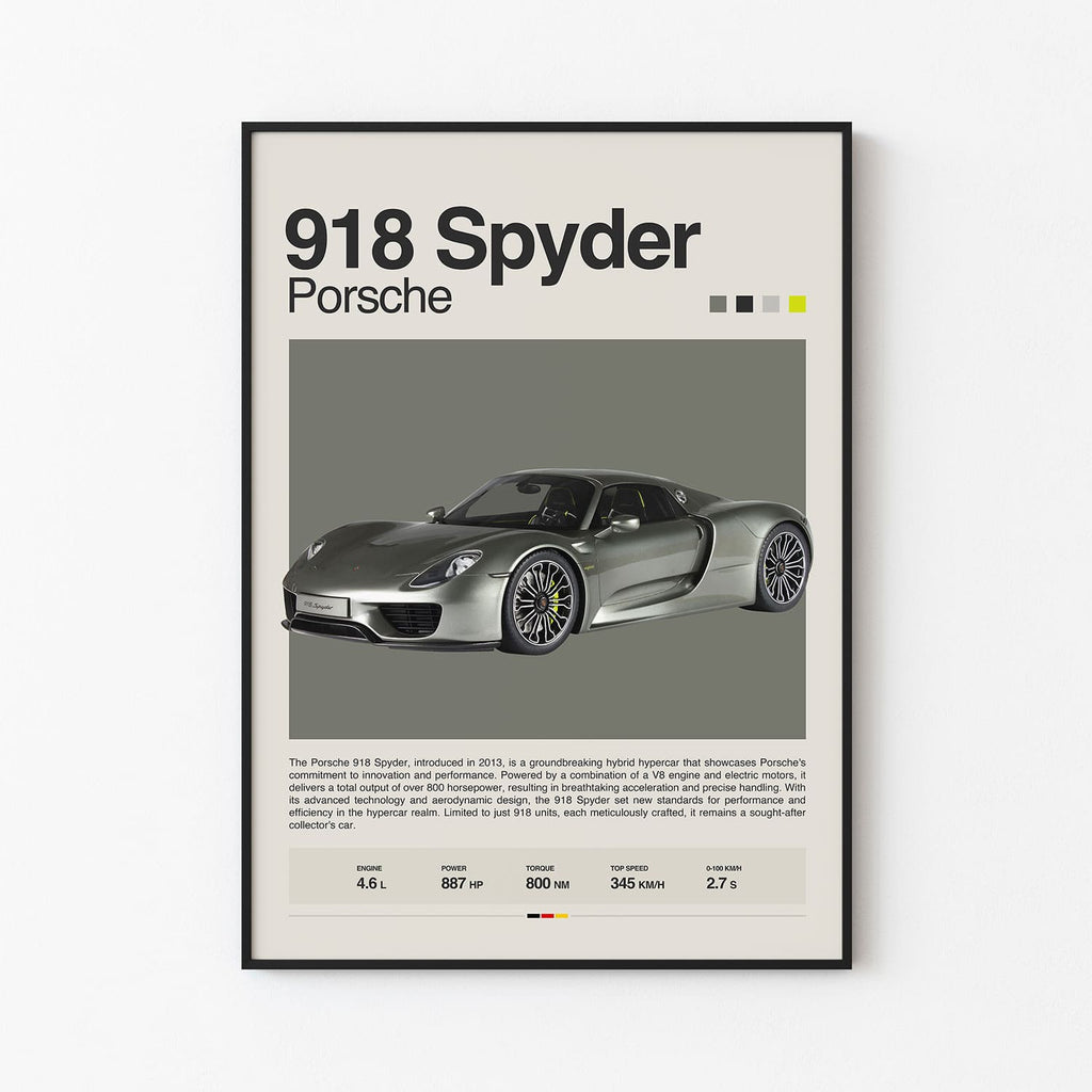 Porsche 918 Spyder Poster