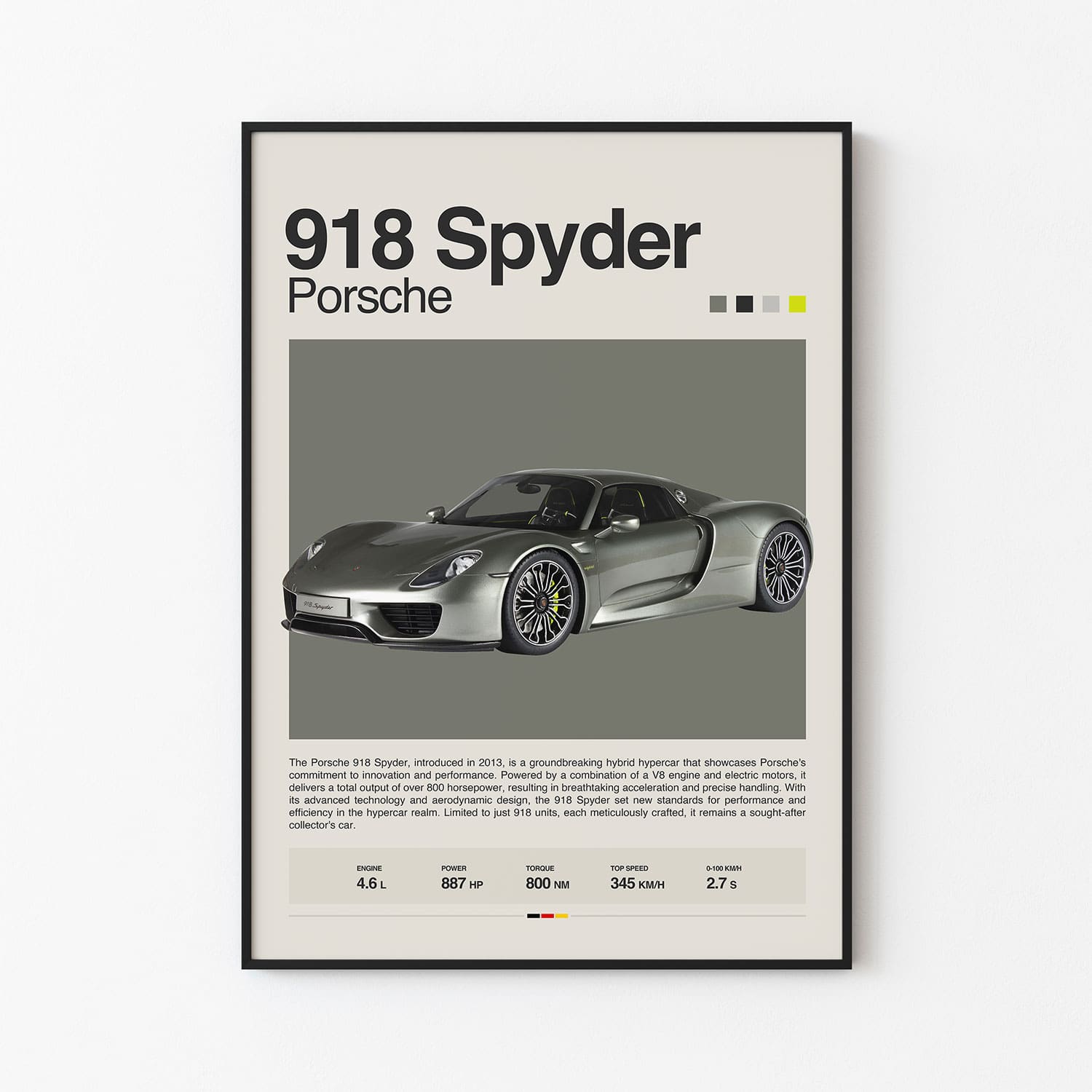 Porsche 918 Spyder Poster