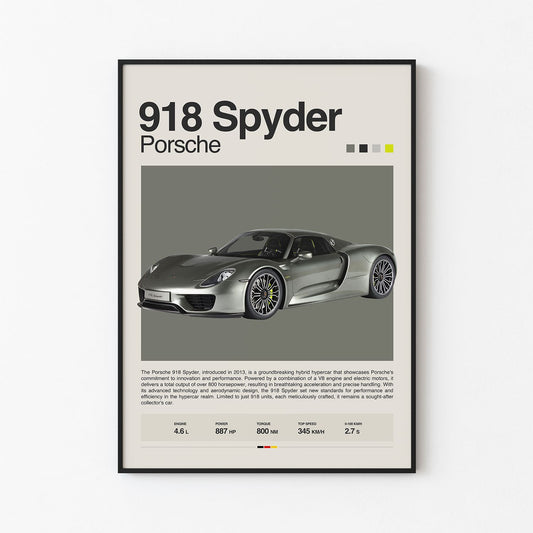 Porsche 918 Spyder Poster