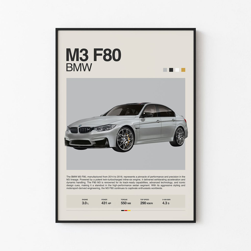 BMW M3 Competition Poster