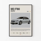 BMW M3 Competition Poster