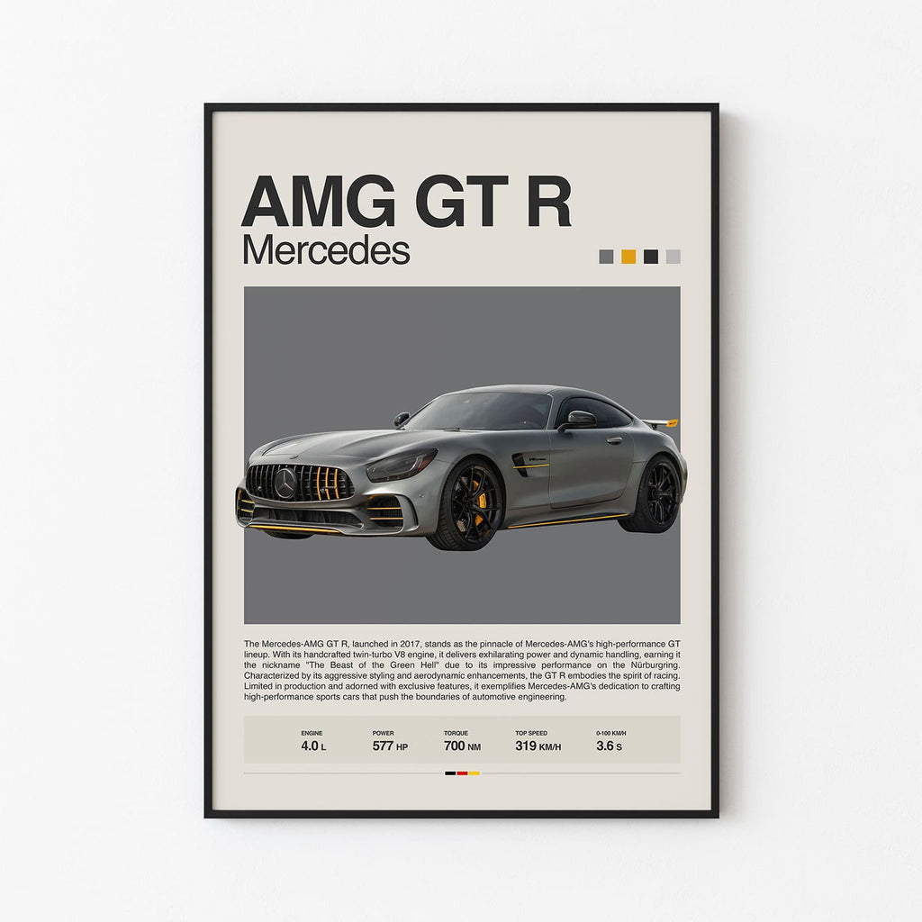 Mercedes-AMG GT R Poster