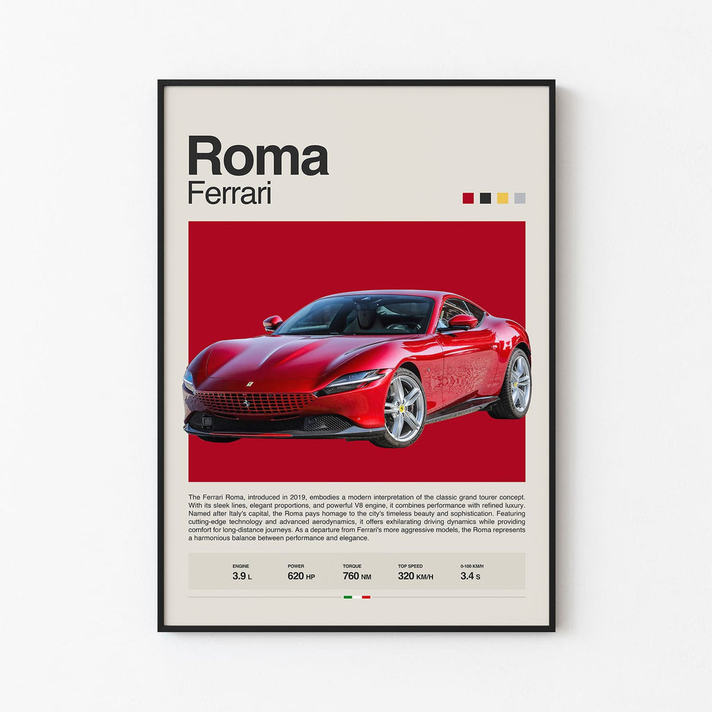 Ferrari Roma Poster