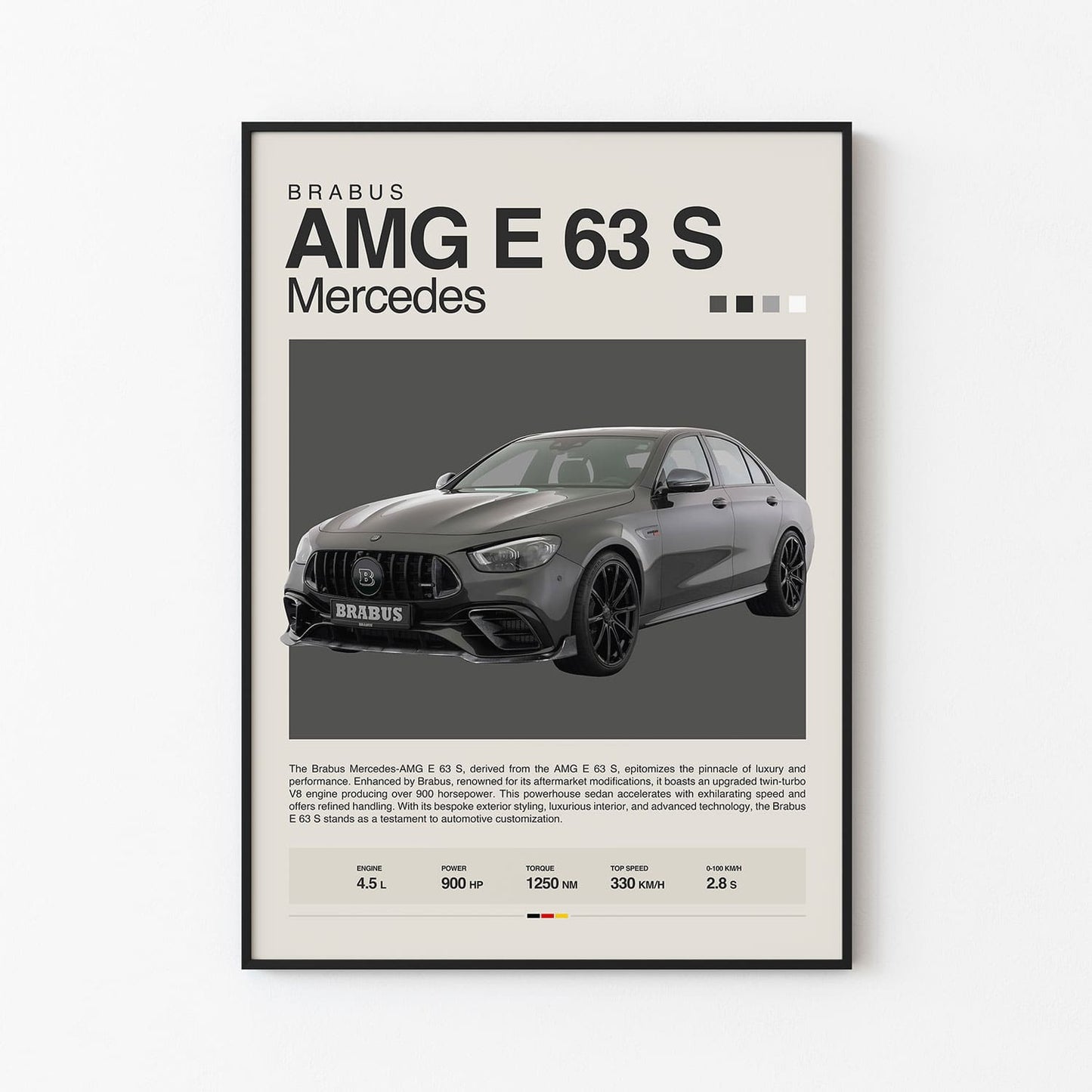 Mercedes E63s Poster