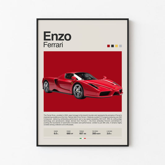 Ferrari Enzo Poster