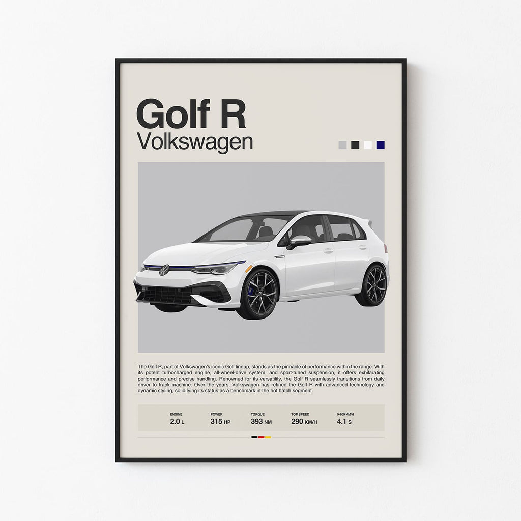 Golf R Poster