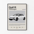 Golf R Poster